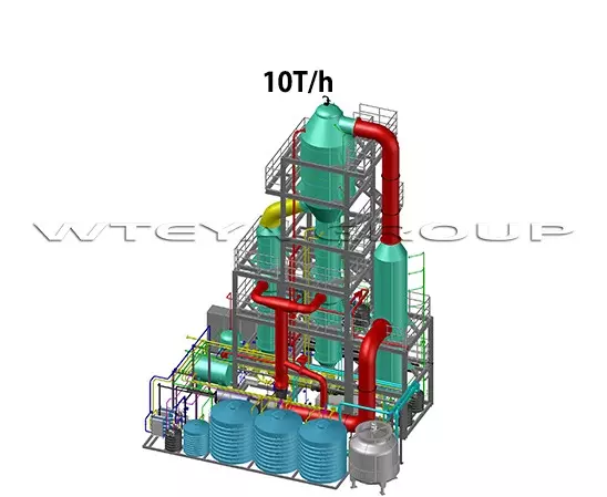 لماذا 10T/ح نظام المبخر MVR أمر لا بد منه-لديك خيار كبير-معالجة مياه الصرف الصحي على نطاق واسع？